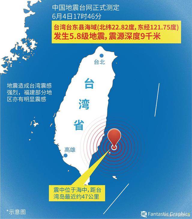 2023年4月26日台海情况分析，2023年4月26日台海局势深度解析