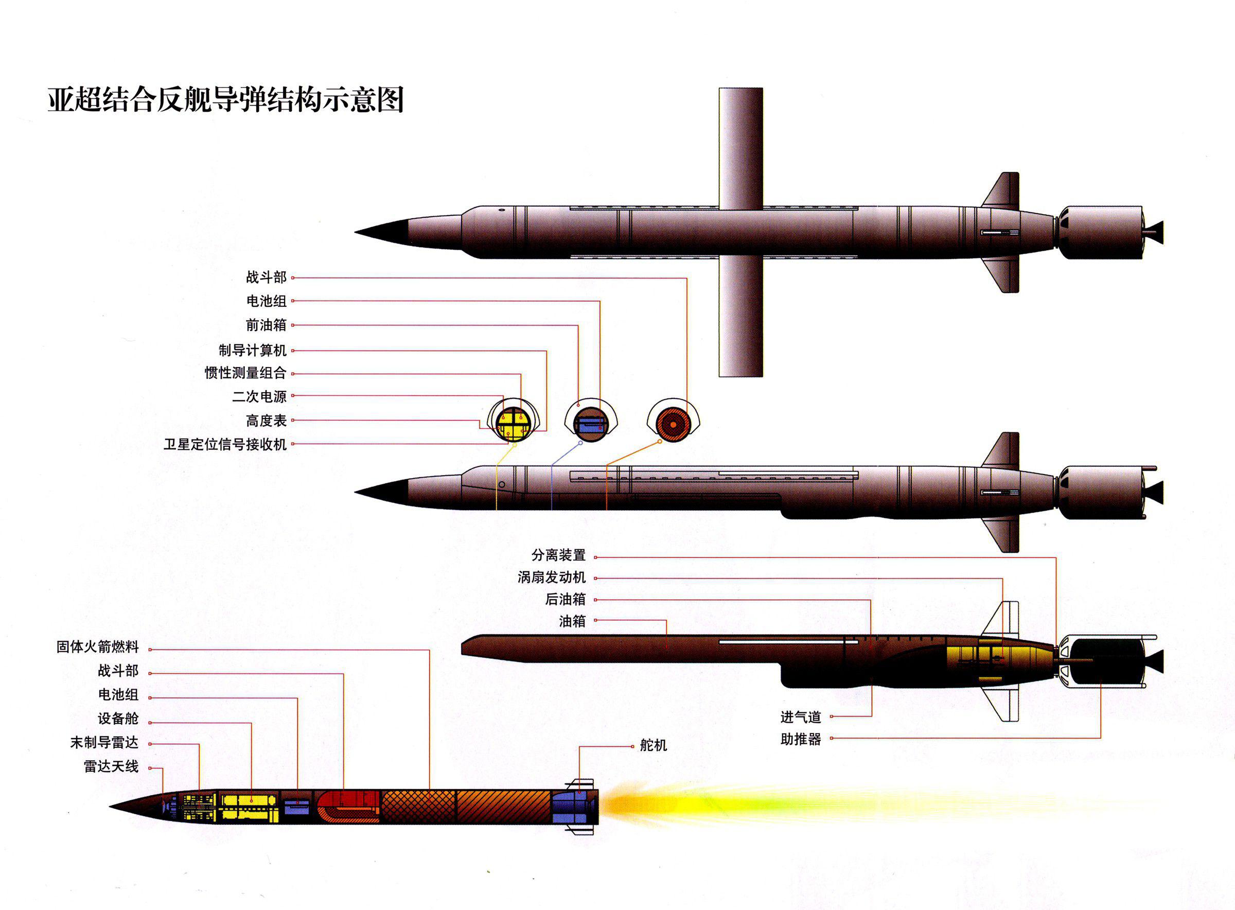 鹰击长空，价格背后的故事，鹰击18的价值解读，鹰击长空背后的故事，价值解读与价格揭秘