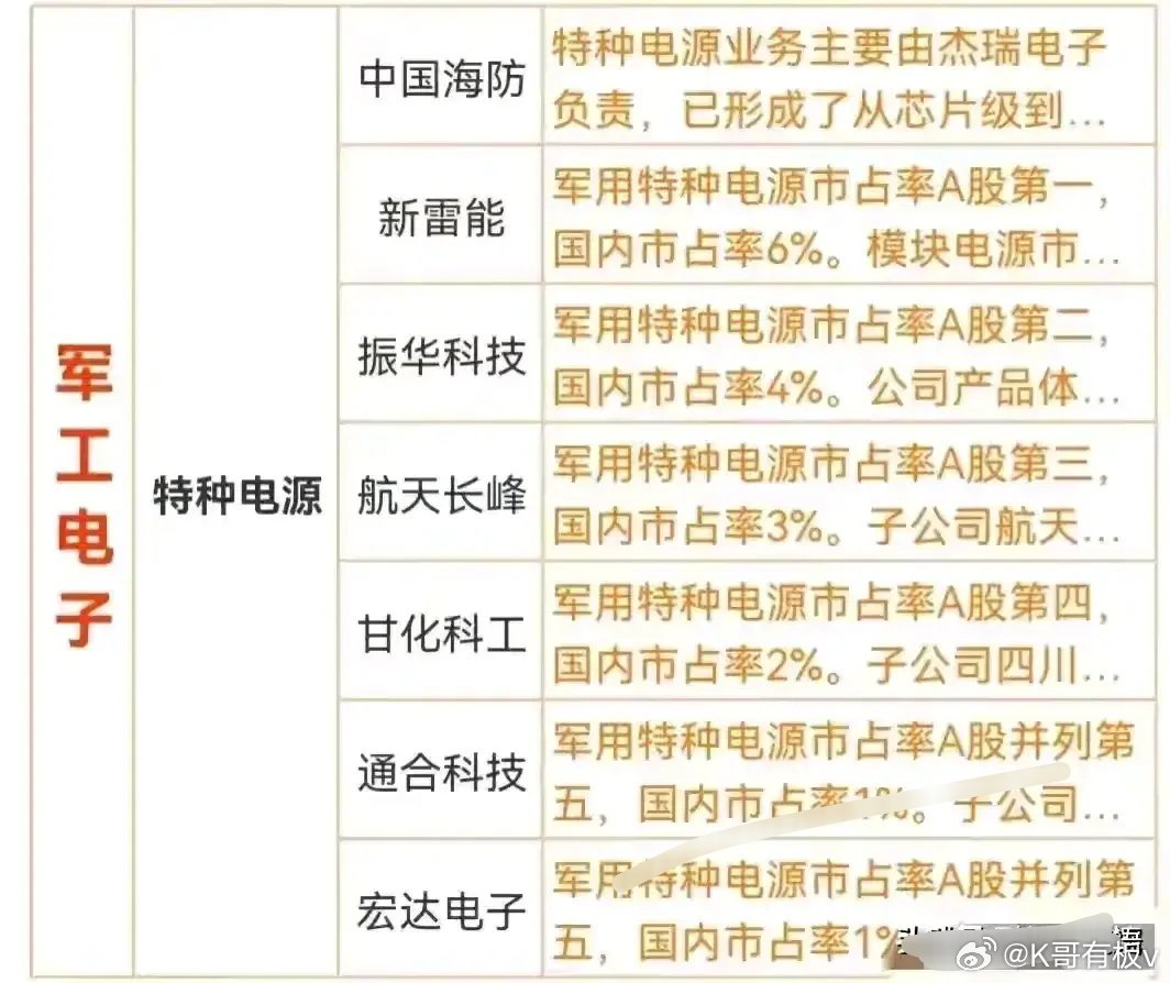军工集采，重塑产业生态，推动高质量发展，军工集采重塑产业生态，助力高质量发展加速推进