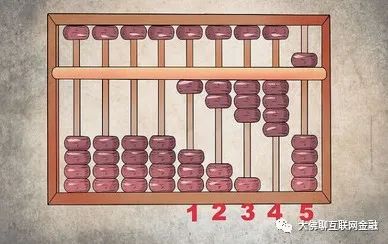 铁算算盘4887中心，数字时代的精准决策核心，数字时代下的铁算算盘4887中心，精准决策核心平台