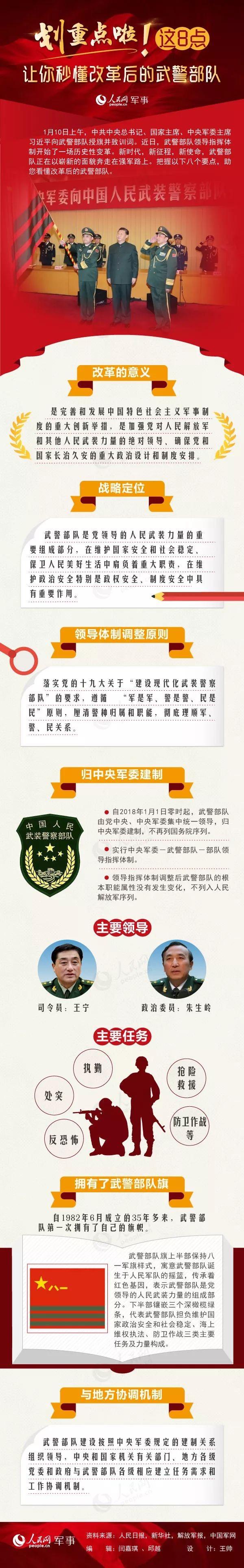 国家军人网站，连接军人与社会的桥梁，国家军人网站，连接军人与社会的桥梁纽带