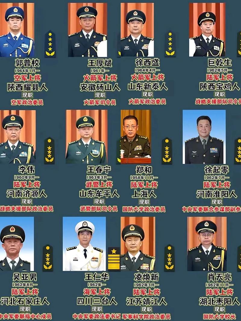 上将名单及职务，军队高层领导的力量架构，军队高层领导力量架构揭秘，上将名单及职务全解析