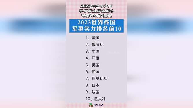 全球各国军力排名