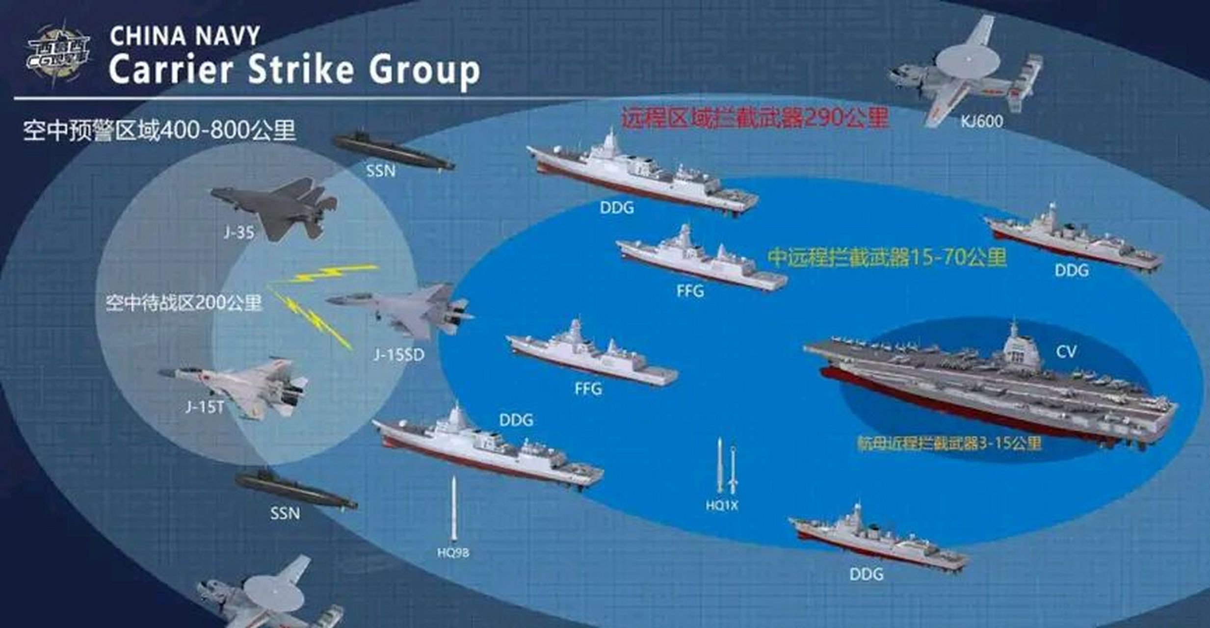 福建舰的打击范围，探索中国海军新力量的影响力，中国海军新力量之福建舰打击范围及其影响力探索