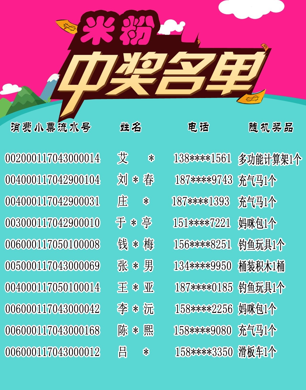 揭秘中奖名单背后的故事，揭秘中奖名单背后的故事，探寻幸运背后的故事与真相