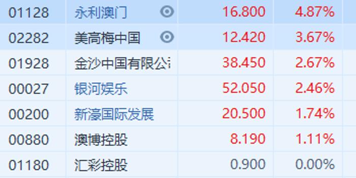 澳门今晚9点30分开奖结果揭晓，激情与期待的交汇点，澳门今晚9点30分开奖结果揭晓，激情与期待之夜