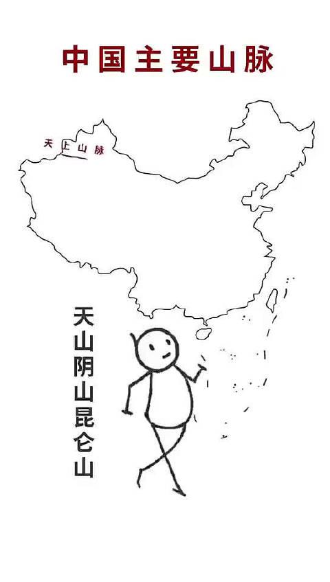 昆仑山简笔画图片的魅力与意义，昆仑山简笔画图片，魅力四溢，意义深远