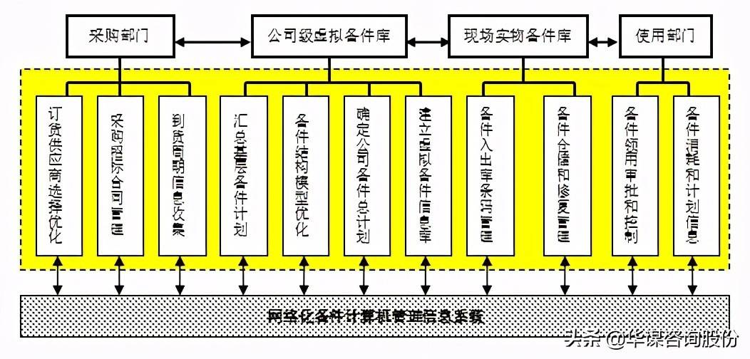 探索未来，2025新澳门六肖展望，未来展望，澳门六肖预测与探索之旅