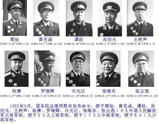 十大将军排名大将，历史功勋与现代思考，十大将军的历史功勋与现代思考，排名背后的故事与启示
