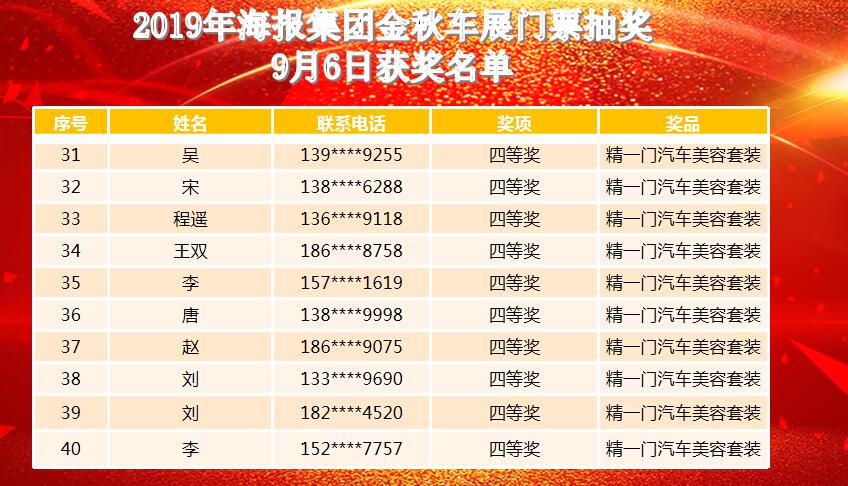 大年初六澳门开奖结果，揭晓幸运之夜的神秘面纱，大年初六澳门开奖结果揭晓，幸运之夜的神秘面纱全揭开