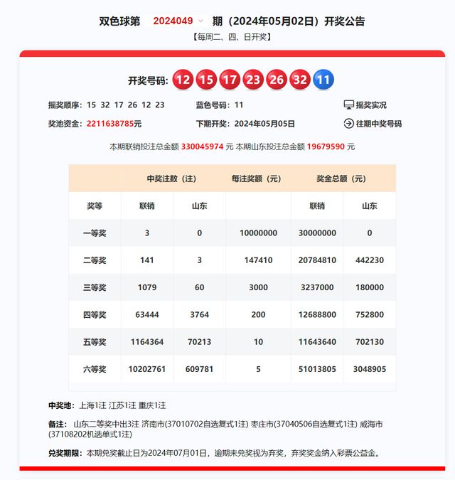 2025新澳开奖结果