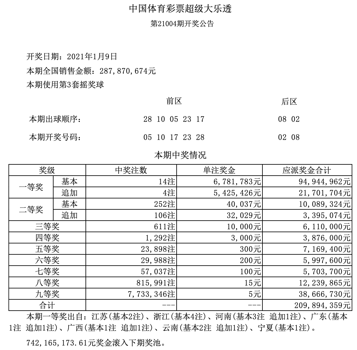 新澳门开奖记录与今日开奖结果解析，澳门最新开奖记录与今日开奖结果深度解析