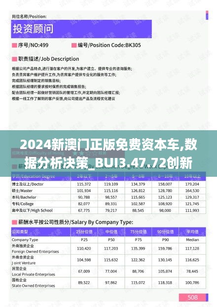 探索未来，澳门资本车的革新之路与免费体验之旅（2025新澳门正版免费资本车），澳门资本车的未来革新之路与免费体验之旅（2025新澳门正版资本车探索）