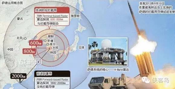 韩国萨德反导系统的部署地点解析，韩国萨德反导系统部署地点深度解析