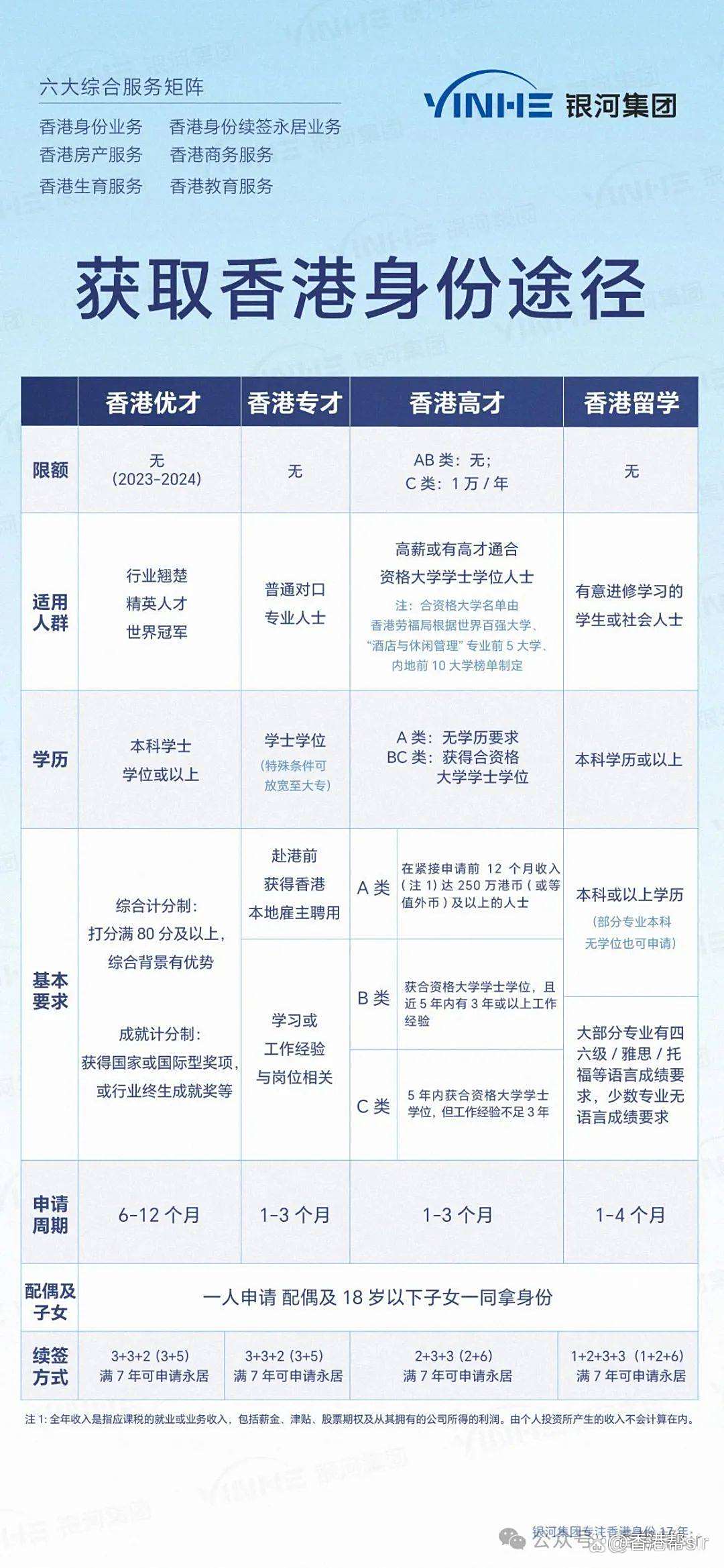 移民台湾需要什么条件？深入了解2024年的最新规定，移民台湾所需条件解析，2024年最新规定深度探讨