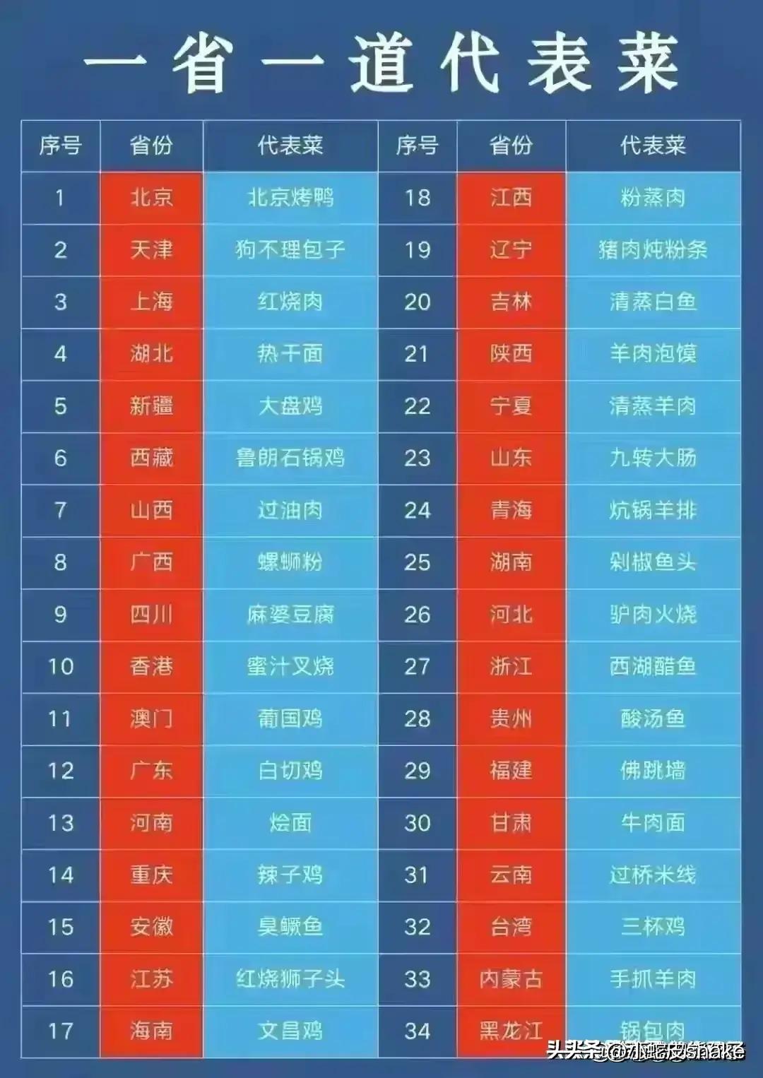 揭秘2023年军官工资体系，薪酬结构、调整趋势与影响因素分析，2023年军官工资体系深度解析，薪酬结构、调整趋势及影响因素探讨