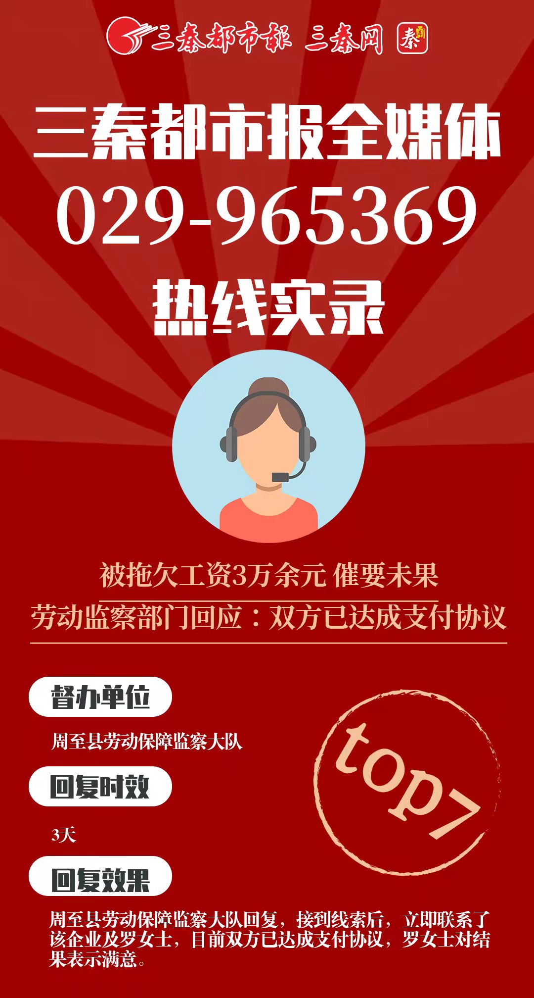 今日头条新闻热线电话96123，连接你与最新资讯的桥梁，今日头条新闻热线电话，连接您与最新资讯的唯一桥梁