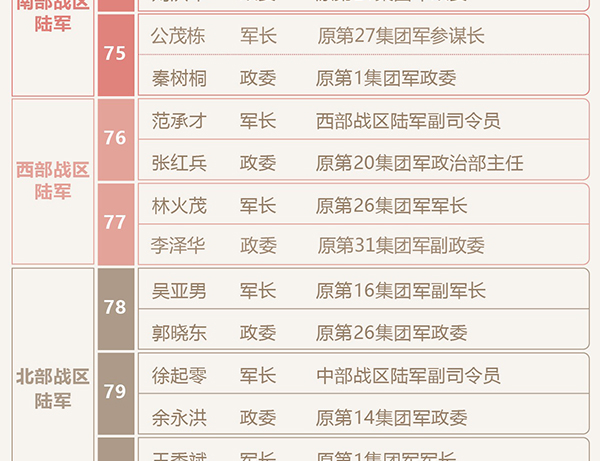 澳门 第228页