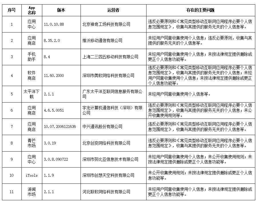 长沙今天刚刚发生的重大新闻——城市新脉动，长沙最新动态，城市脉搏强劲跳动！