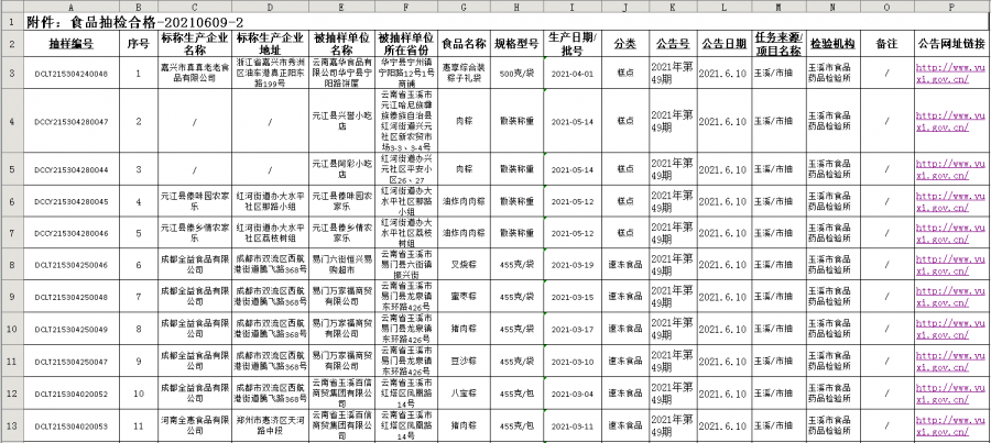 最新消息，第一波黑势力保护伞落网，第一波黑势力保护伞落网，揭露黑暗势力新动向