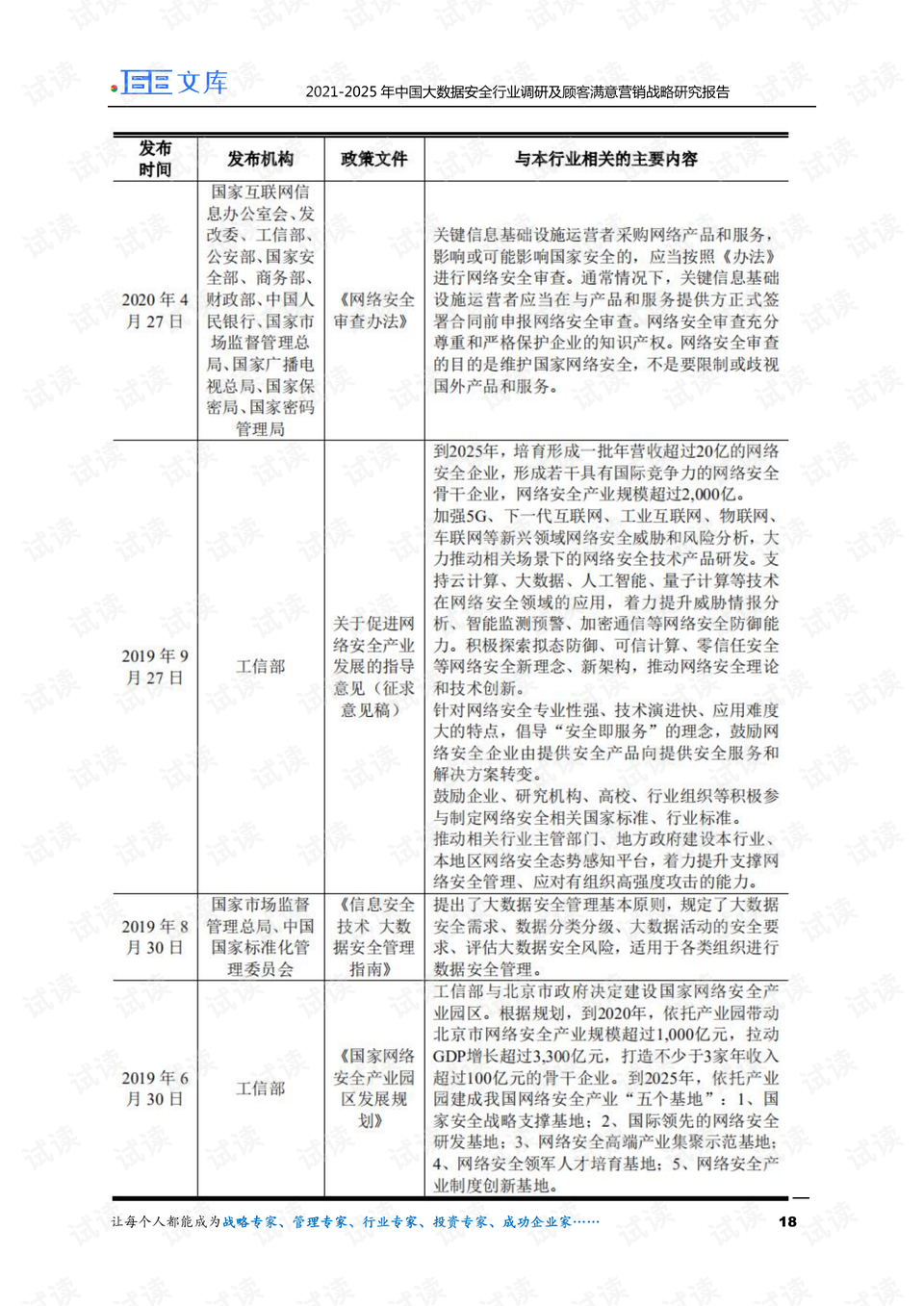 2025精准资料免费大全