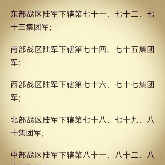 中国陆军集团军的多维面貌，超越传统视野下的审视，中国陆军集团军多维面貌，超越传统视野的审视