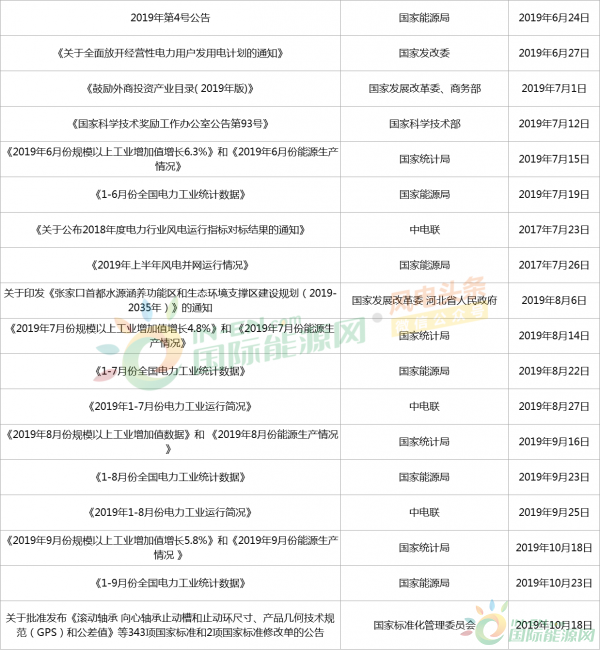 全年资料免费资料大全，探索与利用，全年资料免费大全，探索与利用的宝库