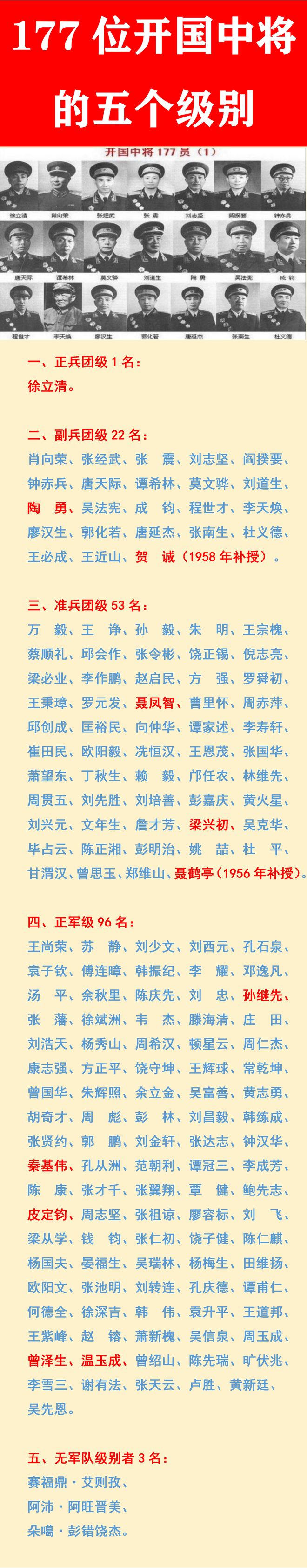 第1633页