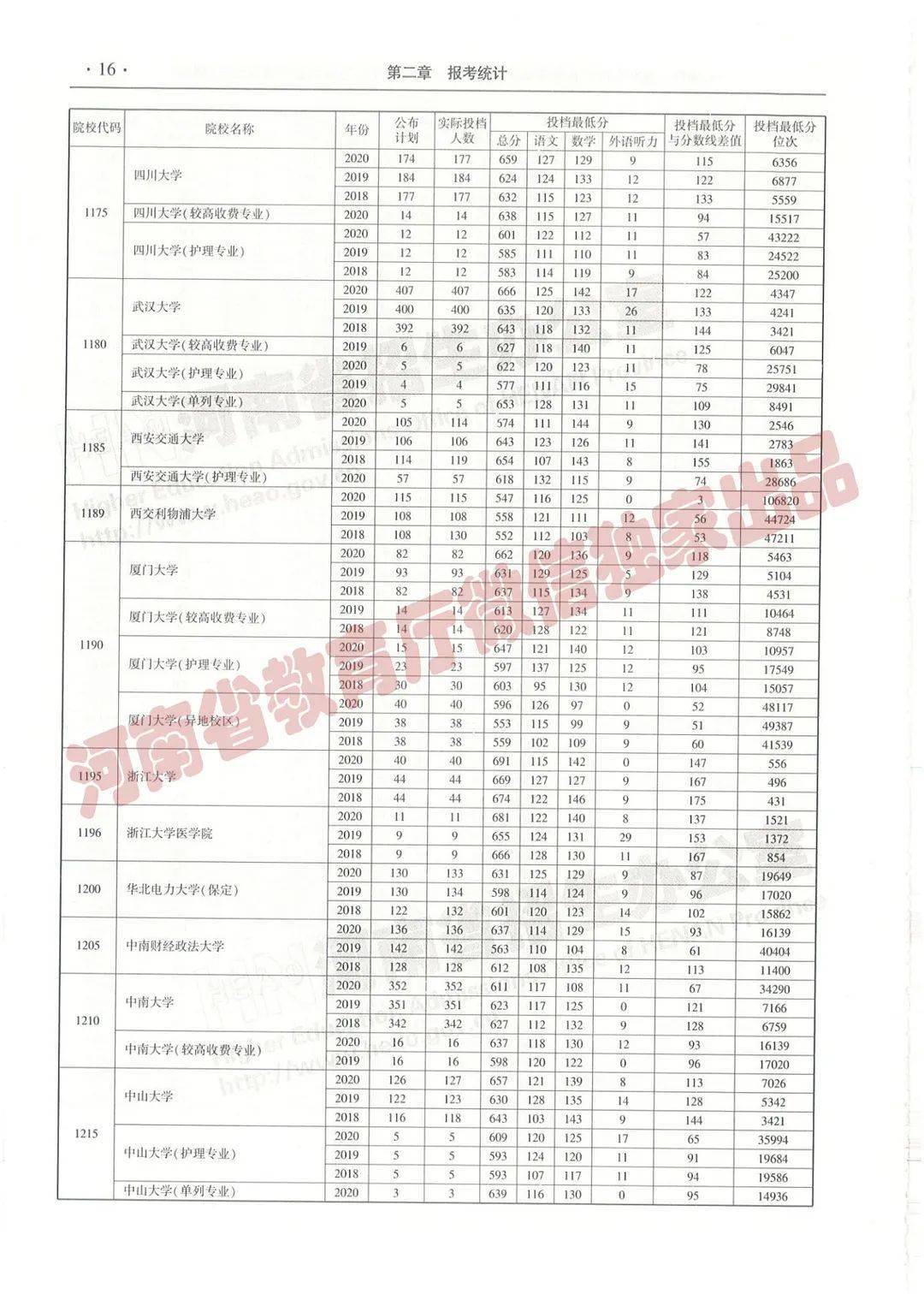 三期必开一肖刘伯温，传奇预测与历史文化交织的奥秘，刘伯温传奇预测与历史文化交织的奥秘，三期必开一肖揭秘