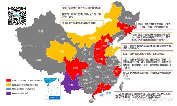 全面解析/概览