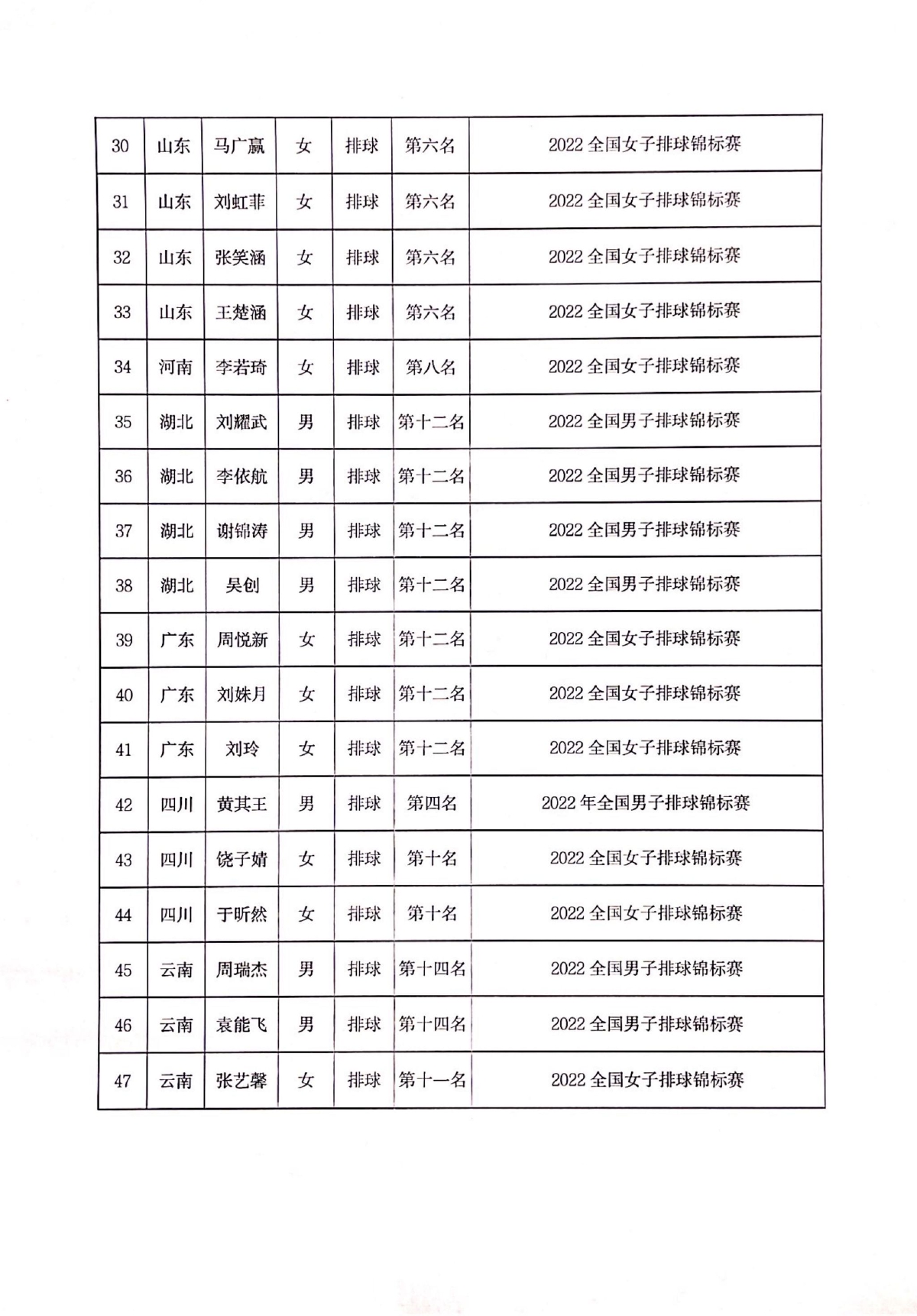 神女三号消费价目表详解，神女三号消费价目表全面解析