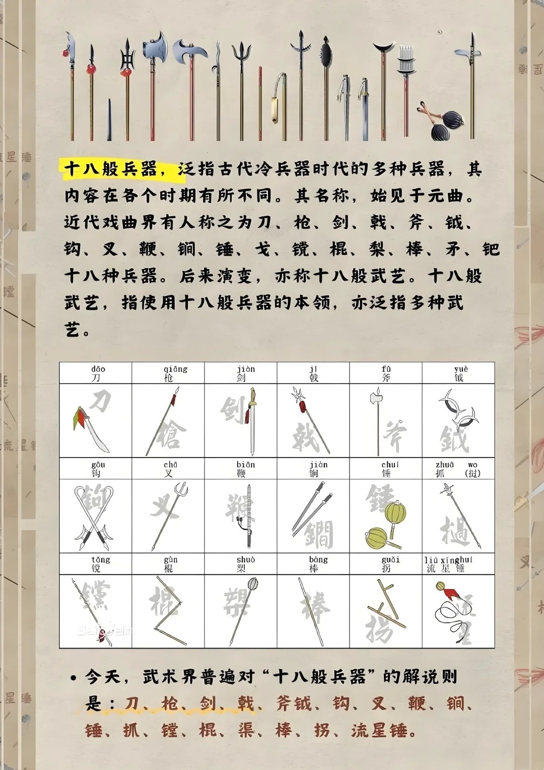 小说武器种类大全，小说中的武器种类百科全书