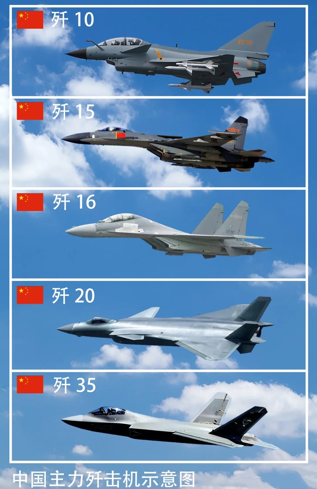 中国战机实力如何，卓越性能与持续发展的战略考量，中国战机实力解析，卓越性能与持续发展之道