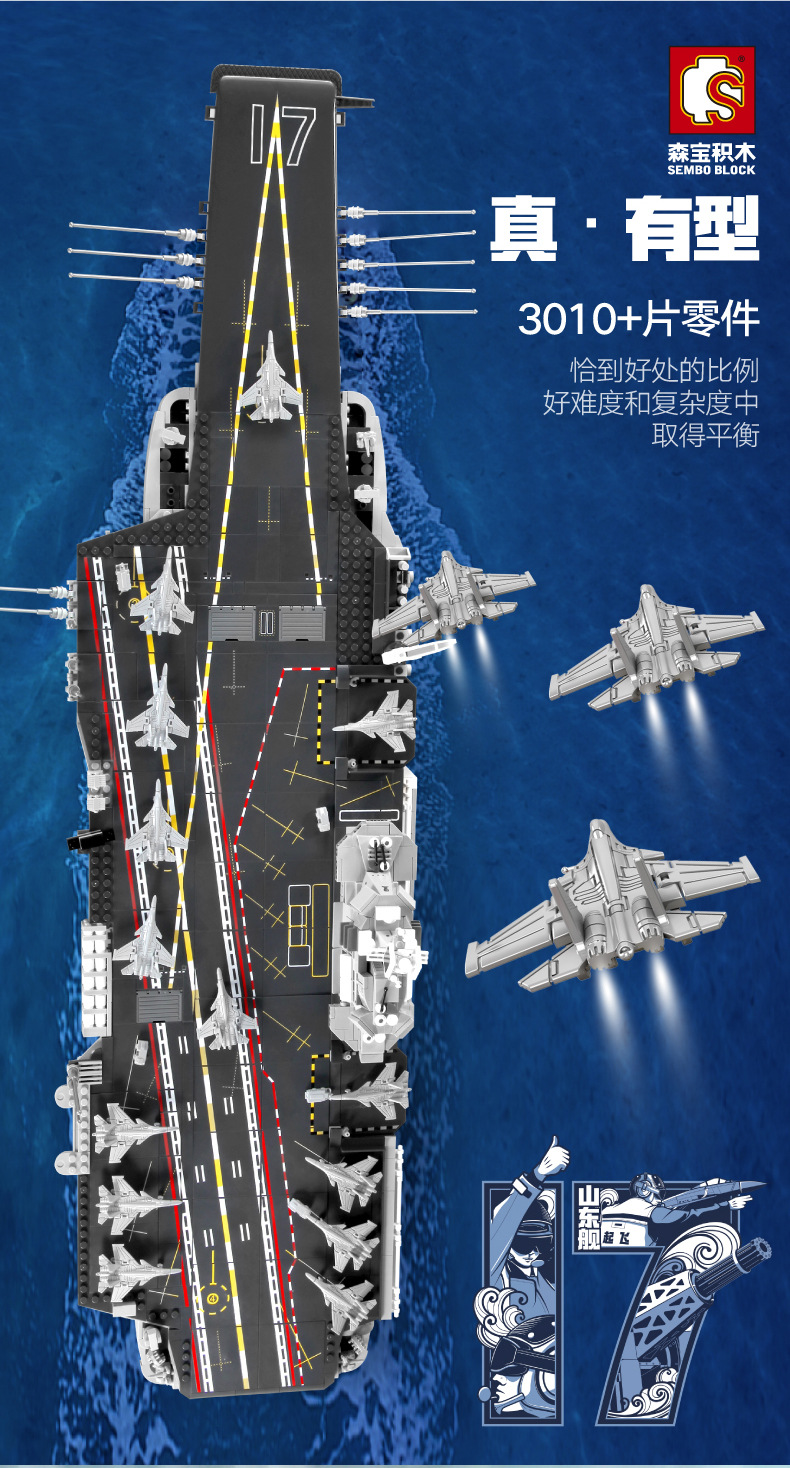 航空母舰模型谜题，航空母舰模型谜题揭秘