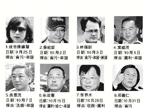 百起台湾间谍案，揭示台湾间谍活动的历史与现状，台湾间谍案百起揭秘，历史与现状深度剖析