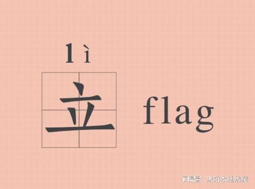 今天是2022年最后一天，回顾与前瞻，回望与前瞻，2022年最后一天回顾与未来展望。