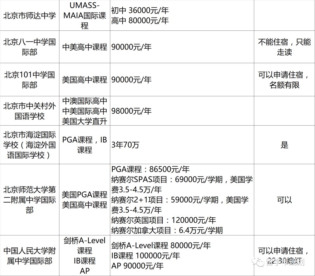 第1551页