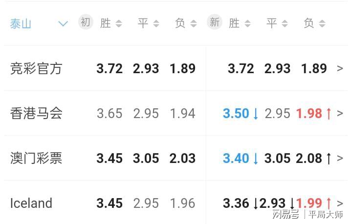 香港与澳门彩票开奖，文化、经济与社会现象的观察，香港与澳门彩票开奖背后的文化、经济与社会现象观察