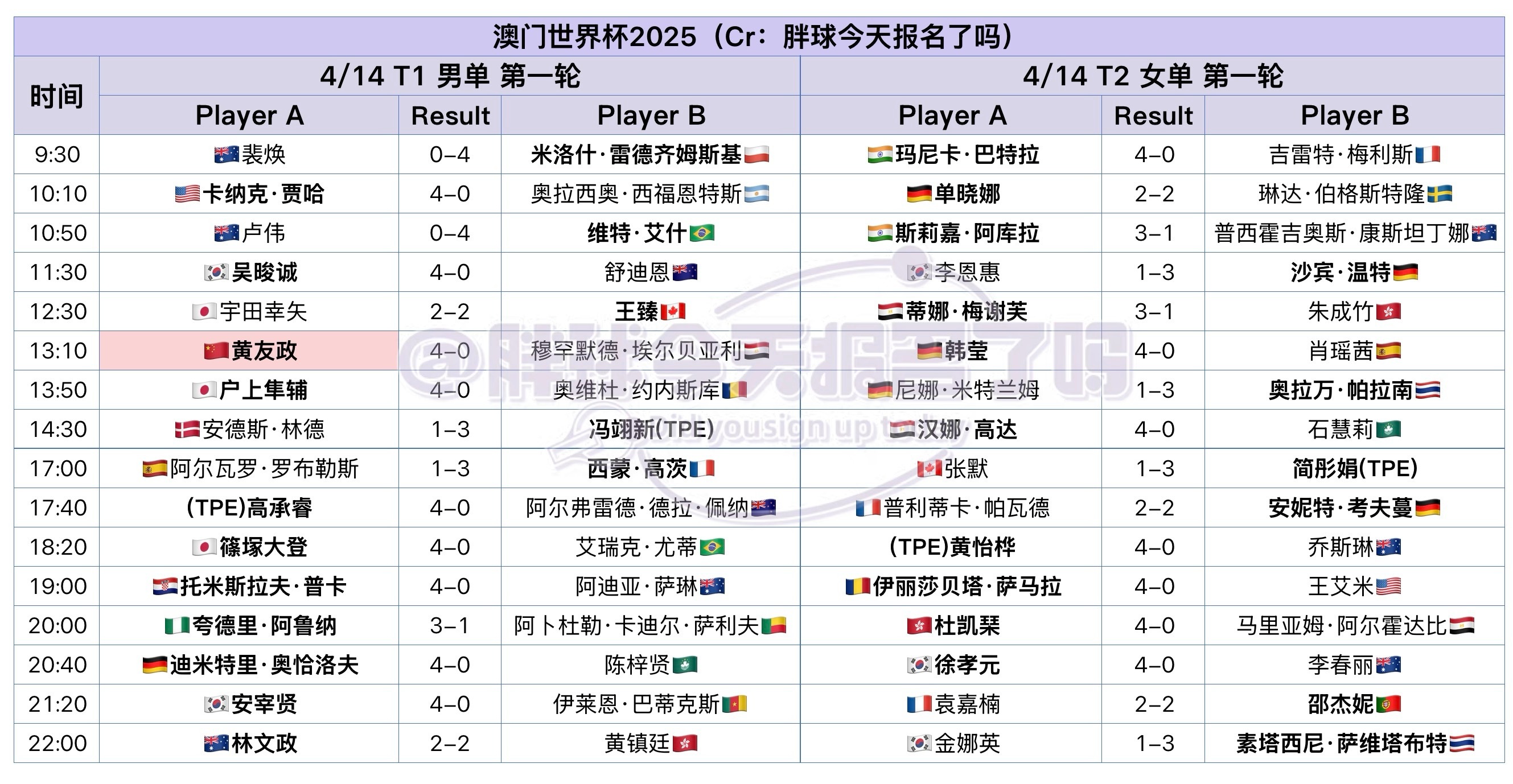 澳门六开结果2025年开奖记录今晚直播——探索彩票背后的故事，澳门六开结果2025年开奖记录今晚直播，彩票背后的故事揭秘