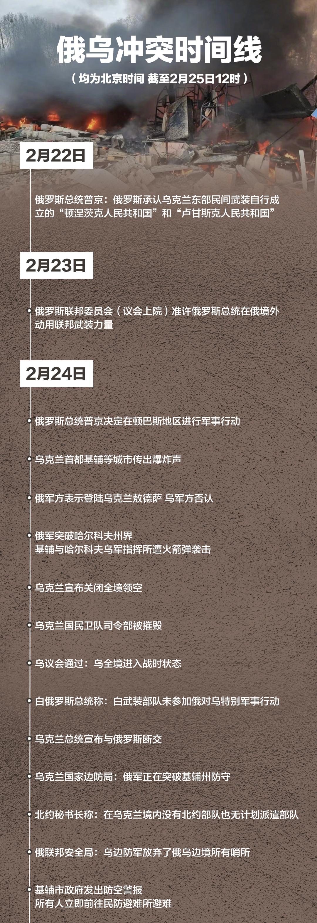 俄乌冲突近况最新消息，复杂局势下的挑战与前景展望，俄乌冲突最新进展，复杂局势下的挑战与前景展望
