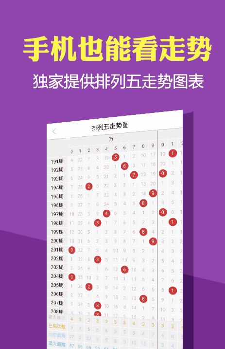新澳门六开奖结果记录宗合走势图，深度解析与预测，澳门六开奖结果记录走势图深度解析与预测报告