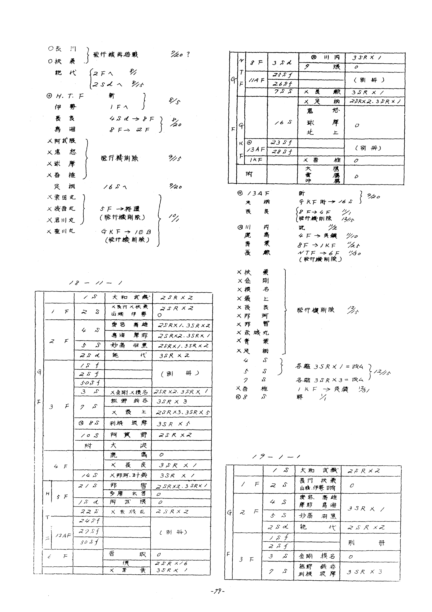 解放军航空旅编制，现代化转型与战斗力提升，解放军航空旅编制调整与现代转型，战斗力提升的新篇章