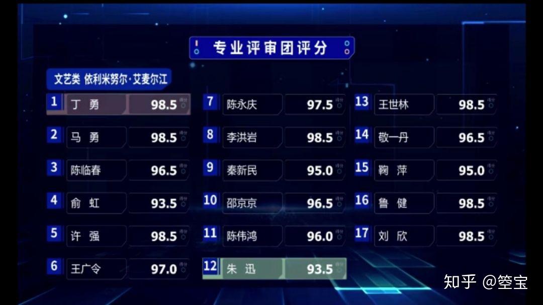 国际形势评论员排名及其影响力分析，全球国际形势评论员排名与影响力深度解析