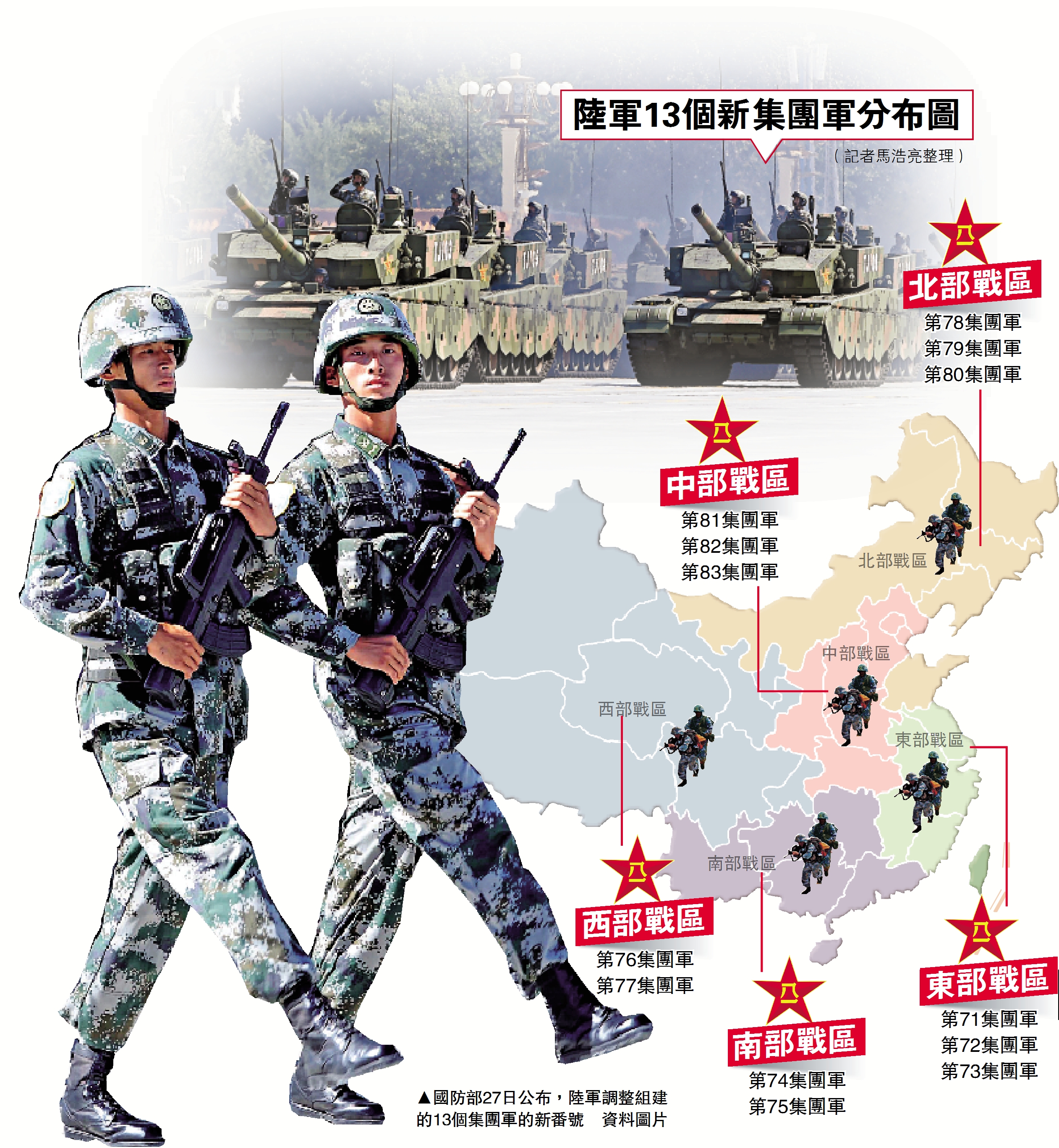27集团军军改后的战略动向与未来展望，27集团军军改后的战略动向及未来展望分析