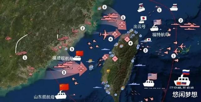 台海已完全内海化的历史与现实，台海内海化的历史与现实探究