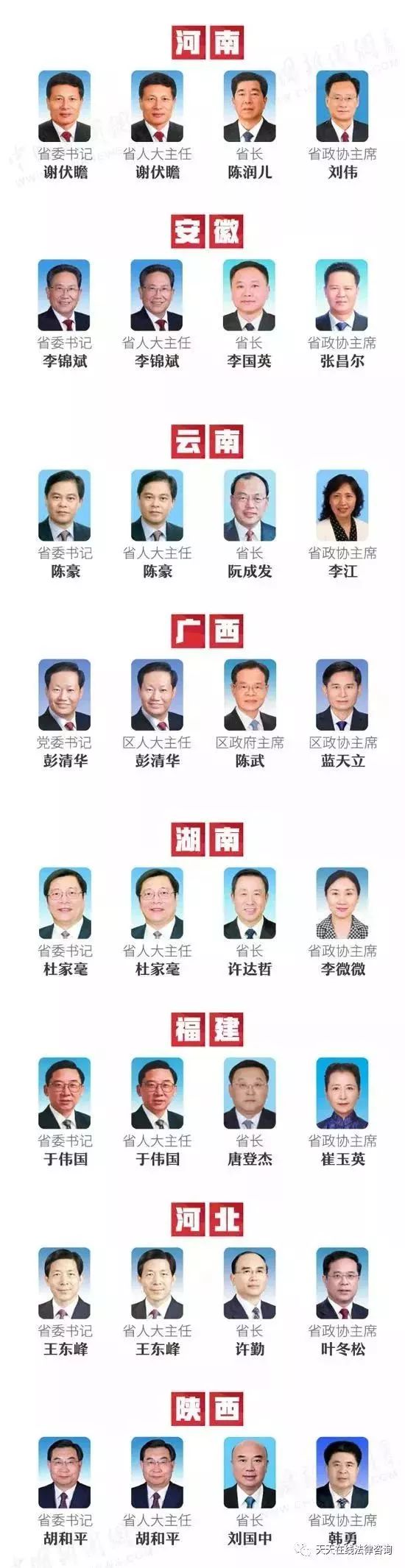 最新中央任命各部领导及其展望，中央新任各部领导展望，未来领导团队的崛起与期待