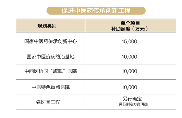 构建更加完善的医疗服务体系政策，完善医疗服务体系政策，构建更健全的医疗卫生体系