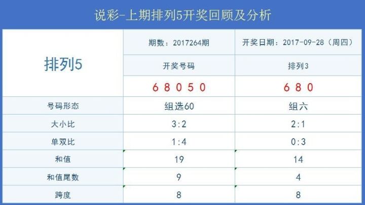 澳门六开彩开奖结果预测查询最新，探索彩票世界的神秘面纱，澳门六开彩最新开奖预测与探索彩票神秘之旅