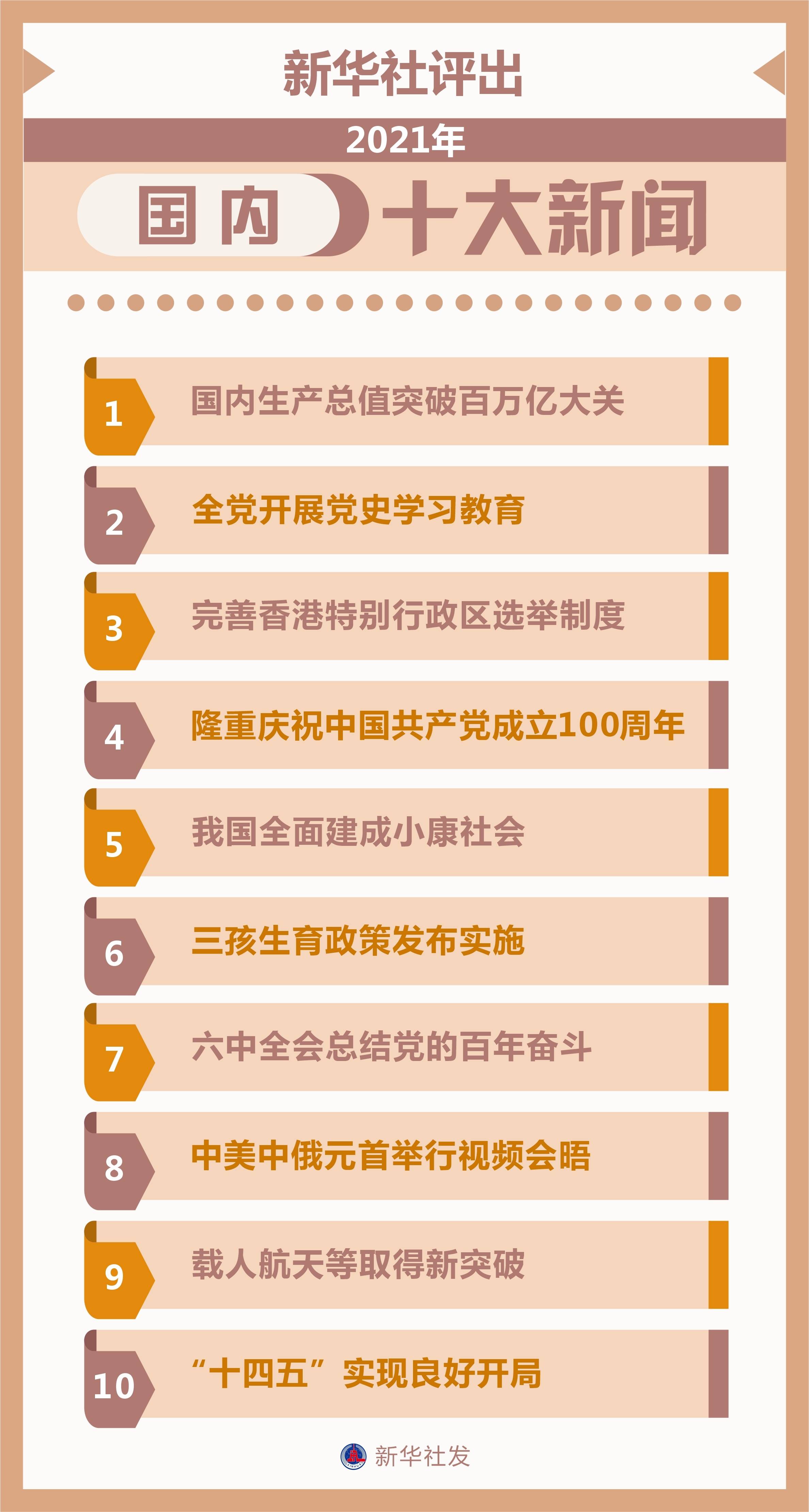 聚焦2021年11月新闻热点事件，2021年11月新闻热点事件回顾