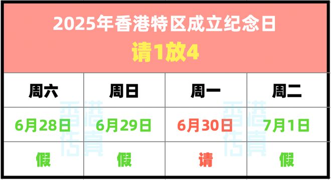 2025年香港今晚开奖结果
